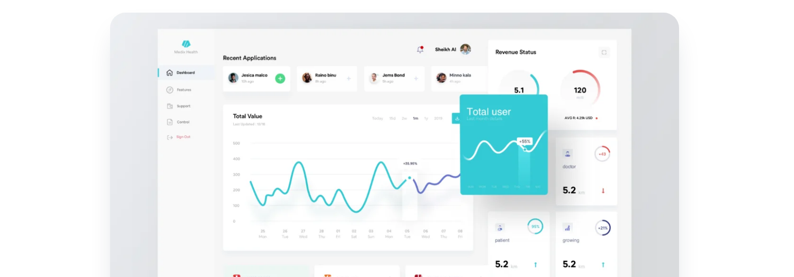 Дашборд медицинской платформы